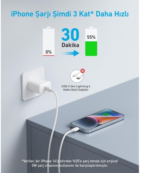 Anker A2347 Şarj Aleti (A2347G21) — ürün görseli 2
