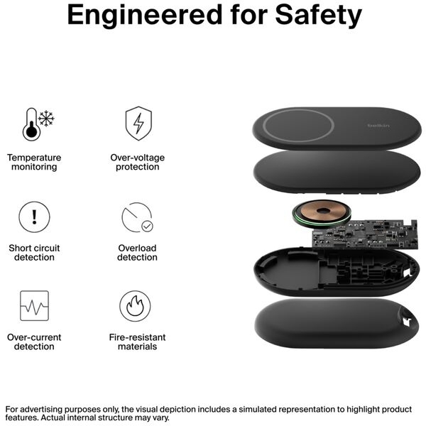 Belkin BoostCharge Magnetic Foldable Şarj Aleti (WIB007) — ürün görseli 11