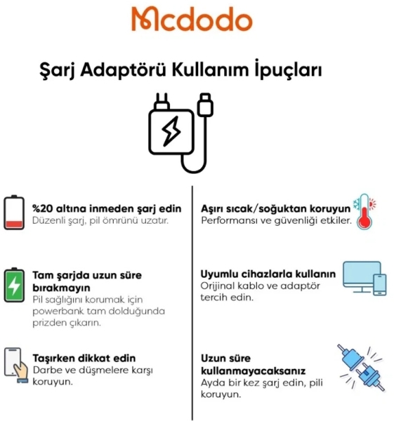 Mcdodo Nano 65 GaN Mini Kit Şarj Aleti (CH-8264) — ürün görseli 5