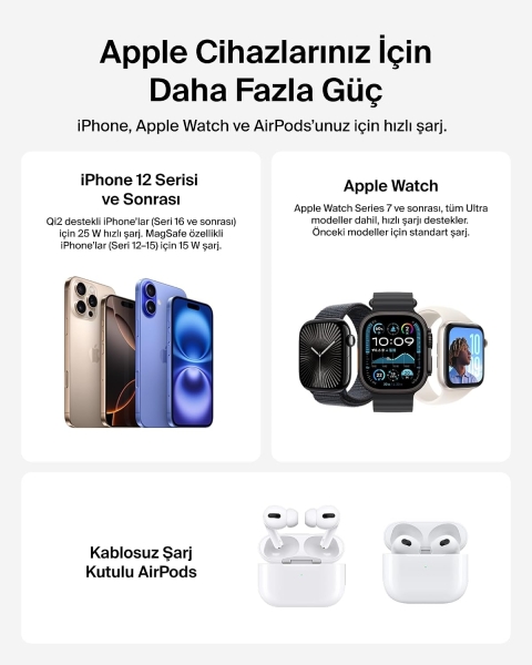 Belkin UltraCharge 3in1 Foldable Magnetic Şarj Aleti (WIZ036) — ürün görseli 14