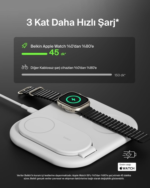 Belkin BoostCharge 3in1 Magnetic Foldable Şarj Aleti (WIZ029) — ürün görseli 6