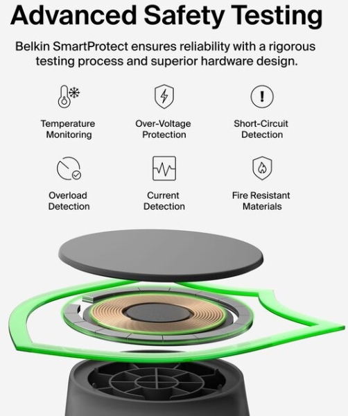 Belkin UltraCharge 2in1 Foldable Magnetic Şarj Aleti (WIZ038) — ürün görseli 9