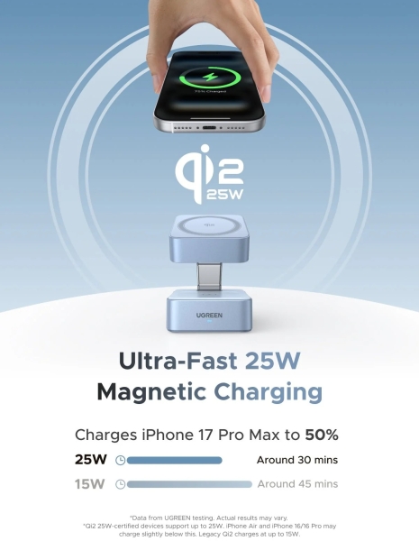 Ugreen MagFlow 2in1 Qi2 25W Şarj Aleti (55960B) — ürün görseli 10