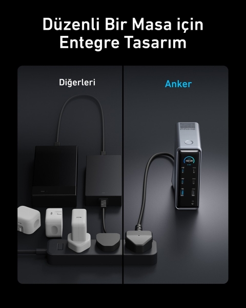 Anker Prime Charging Docking Station Şarj Aleti (A83B6) — ürün görseli 9