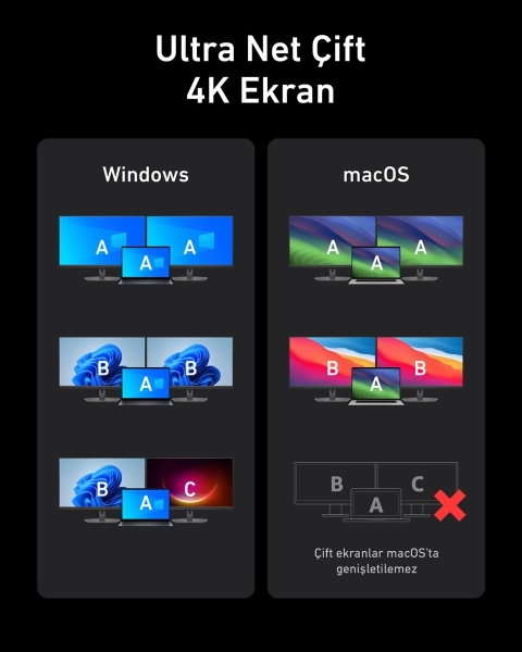 Anker Prime Charging Docking Station Şarj Aleti (A83B6) — ürün görseli 7