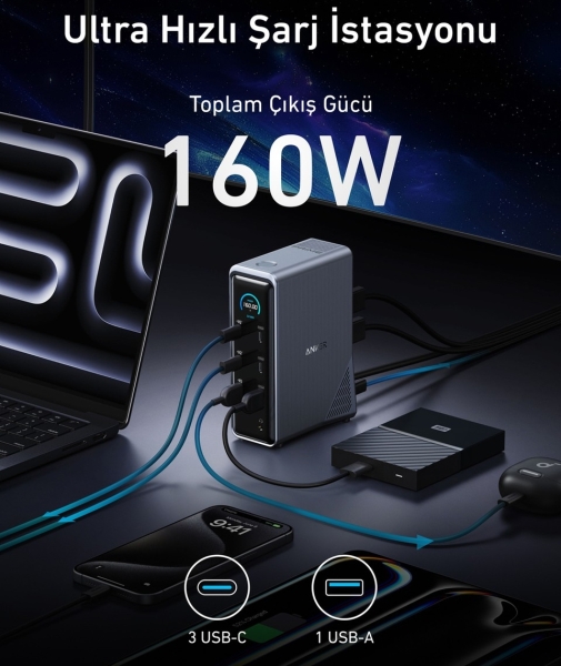 Anker Prime Charging Docking Station Şarj Aleti (A83B6) — ürün görseli 3
