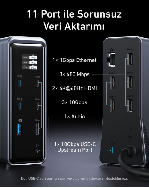 Anker Prime Charging Docking Station Şarj Aleti (A83B6) — ürün görseli 4