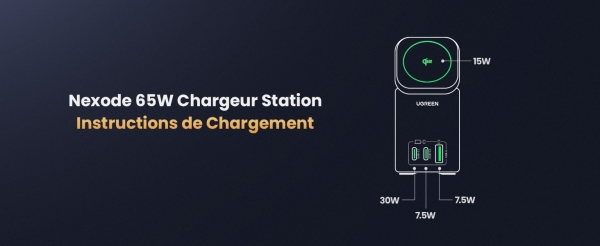 Ugreen Nexode Qi2 65W Şarj Aleti (55321) — ürün görseli 12