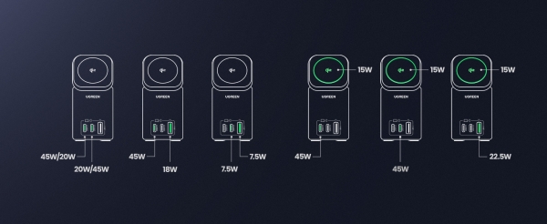 Ugreen Nexode Qi2 65W Şarj Aleti (55321) — ürün görseli 11