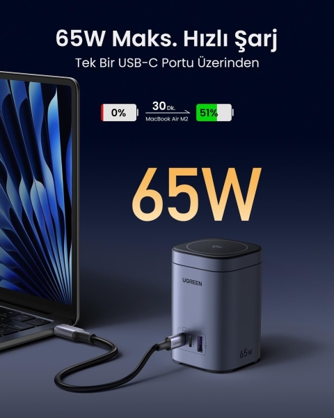 Ugreen Nexode Qi2 65W Şarj Aleti (55321) — ürün görseli 4