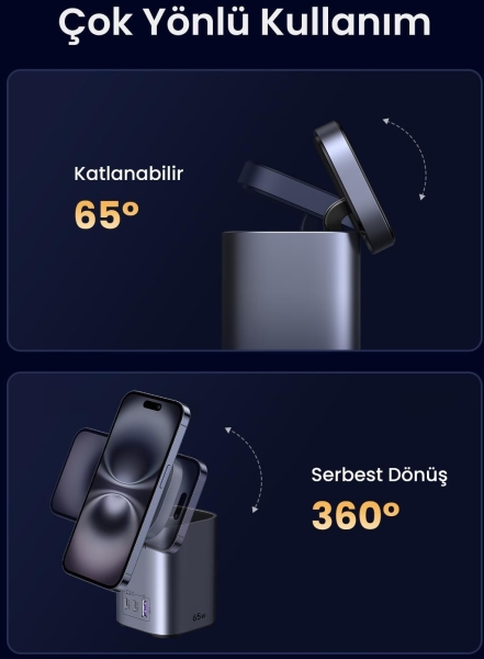 Ugreen Nexode Qi2 65W Şarj Aleti (55321) — ürün görseli 7