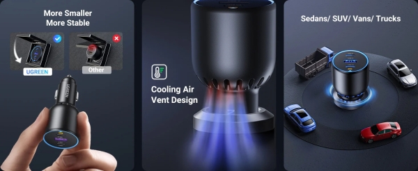 Ugreen EC705 Şarj Aleti (35025) — ürün görseli 8