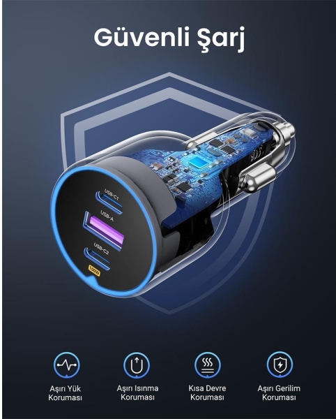 Ugreen EC705 Şarj Aleti (35025) — ürün görseli 13