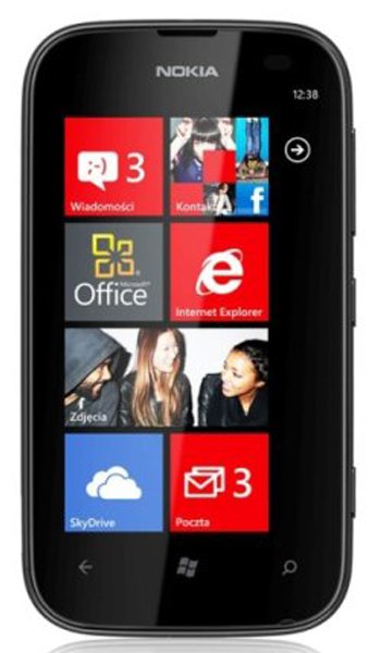 Nokia Lumia 510 (2012)