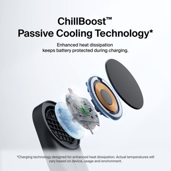 Belkin UltraCharge 2in1 Foldable Magnetic Şarj Aleti (WIZ039) — ürün görseli 6