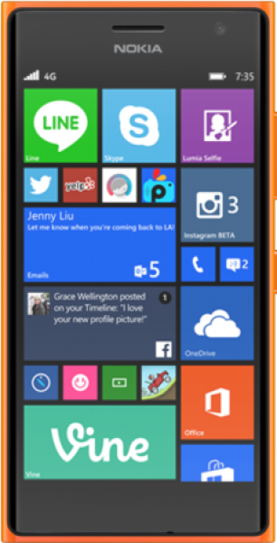 Nokia Lumia 735 (RM-1039) — ürün görseli 2