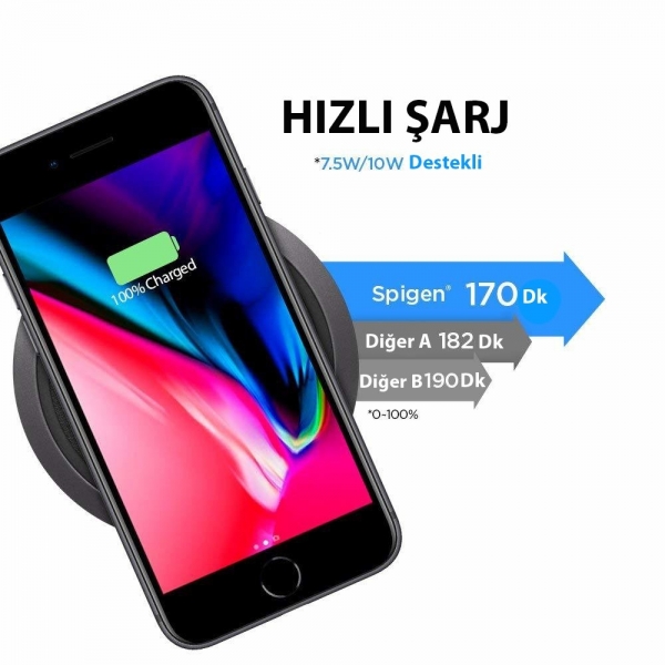 Spigen Essential F308W Şarj Aleti (000CH23122) — ürün görseli 2