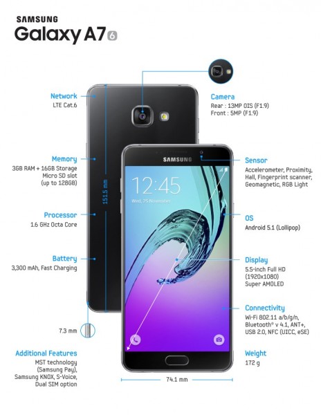 Samsung Galaxy A7 (2016) (Çift Hat) (SM-A710FD) — ürün görseli 16