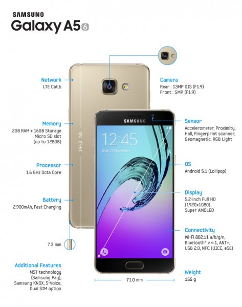 Samsung Galaxy A5 (2016) (Tek Hat) (SM-A510F) — ürün görseli 16