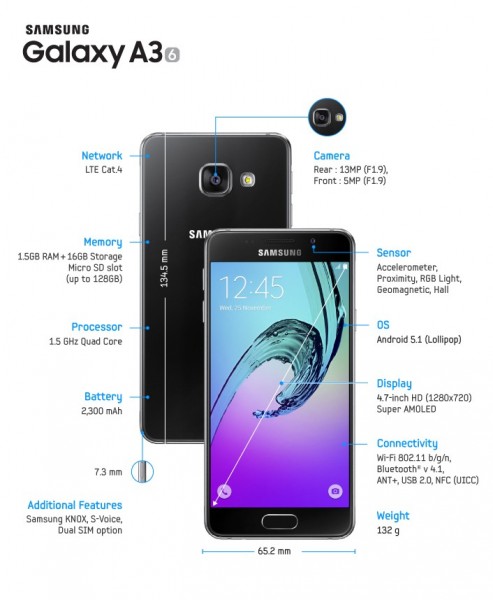 Samsung Galaxy A3 (2016) (Çift Hat) (SM-A310F/DS) — ürün görseli 10