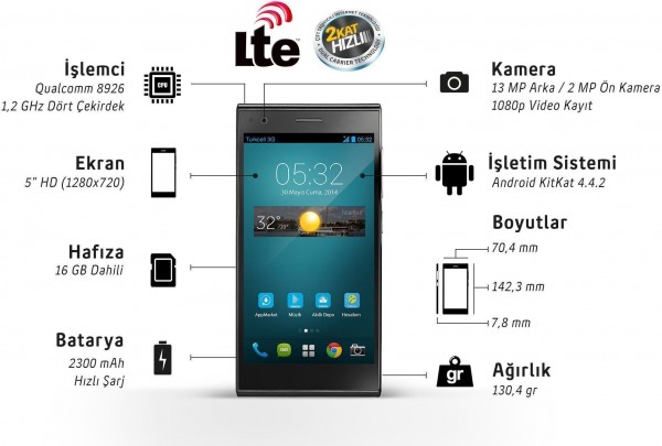 Turkcell T50 — ürün görseli 13
