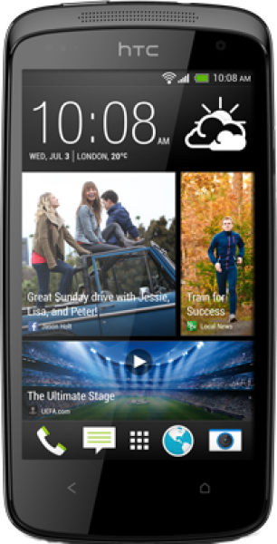HTC Desire 500 (506E)
