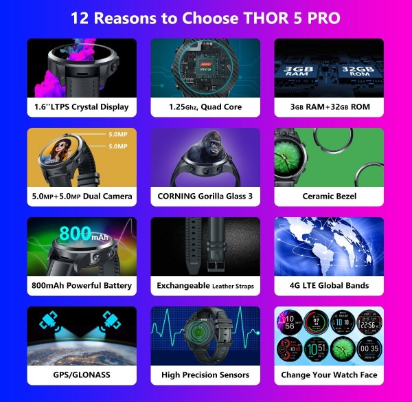 Zeblaze Thor 5 Pro Akıllı Saat — ürün görseli 3