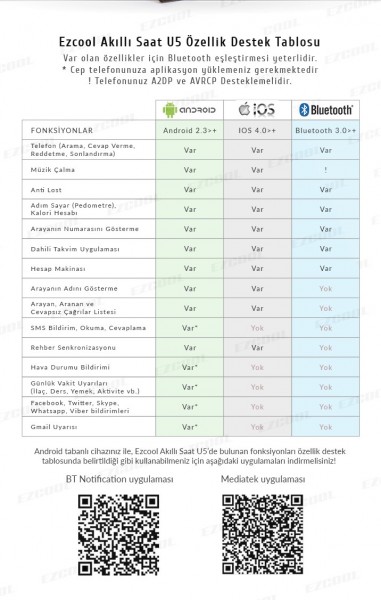 Ezcool U5 Akıllı Saat — ürün görseli 8