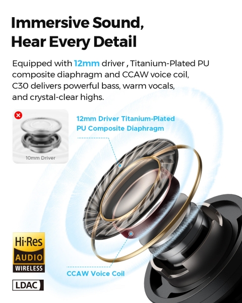Soundpeats C30 Tam Kablosuz Kulaklık — ürün görseli 9