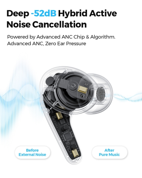 Soundpeats C30 Tam Kablosuz Kulaklık — ürün görseli 10
