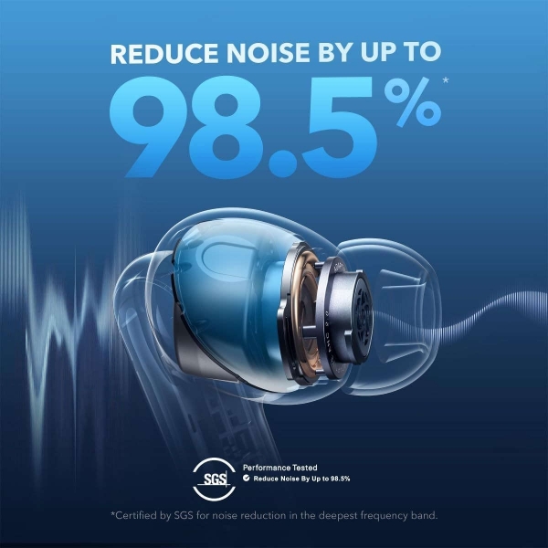 Anker Soundcore Liberty 4 NC Tam Kablosuz Kulaklık (A3947) — ürün görseli 9