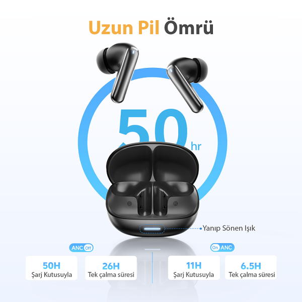 QCY MeloBuds N65 Tam Kablosuz Kulaklık — ürün görseli 4