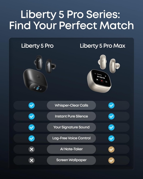 Anker Soundcore Liberty 5 Pro Tam Kablosuz Kulaklık — ürün görseli 5