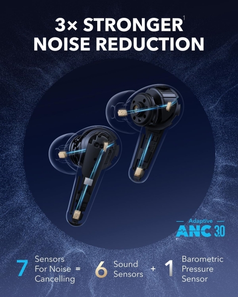 Anker Soundcore Liberty 4 Pro Tam Kablosuz Kulaklık (A3954) — ürün görseli 5
