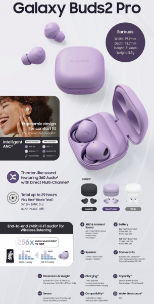 Samsung Galaxy Buds 2 Pro Tam Kablosuz Kulaklık (SM-R510) — ürün görseli 10