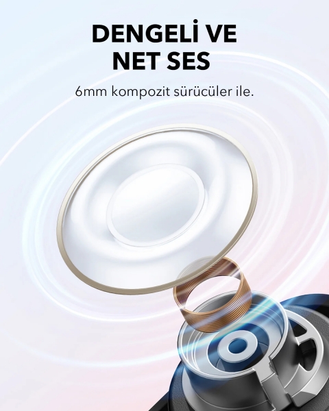 Anker Soundcore A30i Tam Kablosuz Kulaklık — ürün görseli 3