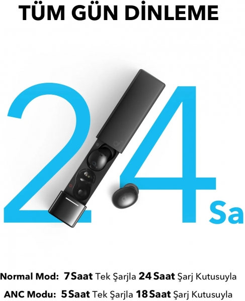Anker Soundcore A30i Tam Kablosuz Kulaklık — ürün görseli 4