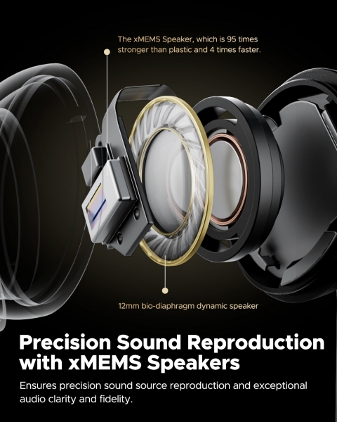 Soundpeats Capsule3 Pro+ Tam Kablosuz Kulaklık — ürün görseli 4