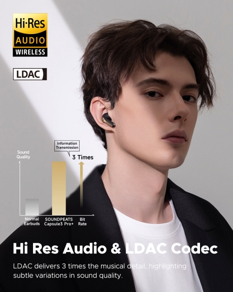 Soundpeats Capsule3 Pro+ Tam Kablosuz Kulaklık — ürün görseli 5