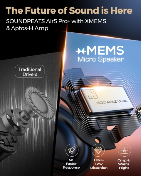 Soundpeats Air5 Pro+ Tam Kablosuz Kulaklık — ürün görseli 3