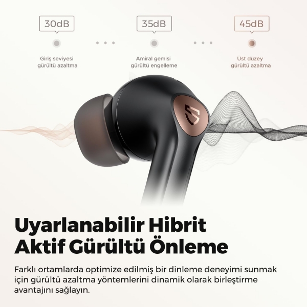 Soundpeats Air4 Pro Tam Kablosuz Kulaklık — ürün görseli 6