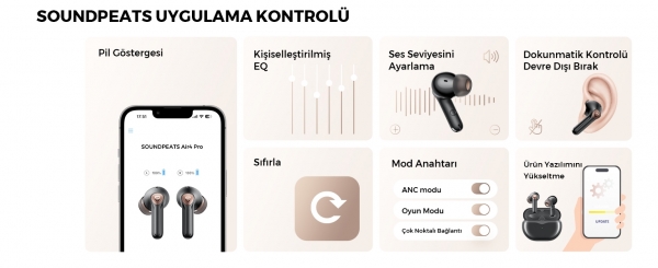 Soundpeats Air4 Pro Tam Kablosuz Kulaklık — ürün görseli 13