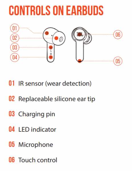JBL Quantum TWS Tam Kablosuz Kulaklık (JBLQUANTUMTWSBLKAM) — ürün görseli 8