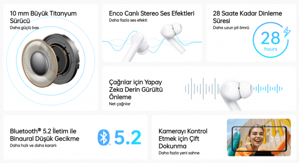 Oppo Enco Buds2 Tam Kablosuz Kulaklık (ETE41) — ürün görseli 4