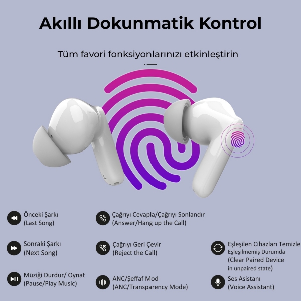 Bix X1 ANC Tam Kablosuz Kulaklık — ürün görseli 3