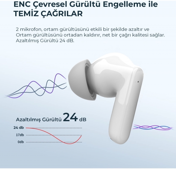 Bix X1 ANC Tam Kablosuz Kulaklık — ürün görseli 4