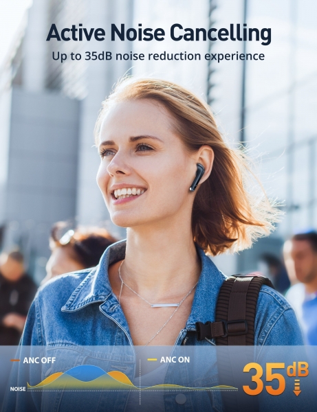 TaoTronics Wireless Earbuds BH1118 Tam Kablosuz Kulaklık (TT-BH1118) — ürün görseli 4