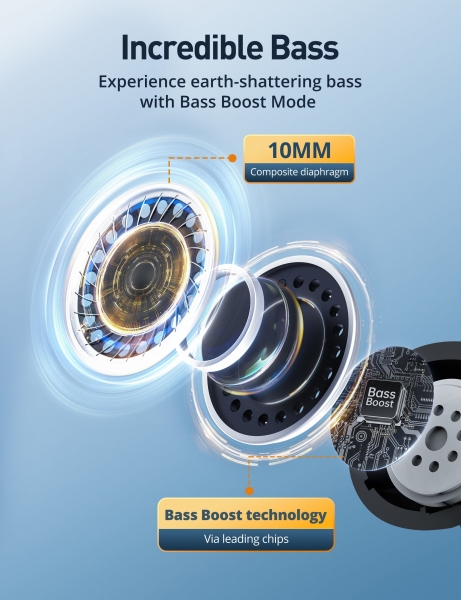 TaoTronics Wireless Earbuds BH1118 Tam Kablosuz Kulaklık (TT-BH1118) — ürün görseli 6