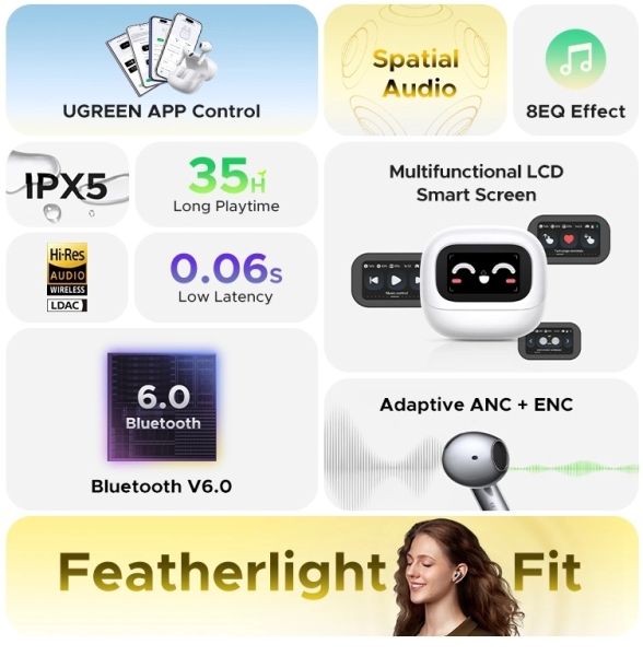 Ugreen LightBuds Magic Tam Kablosuz Kulaklık (WS216) — ürün görseli 3
