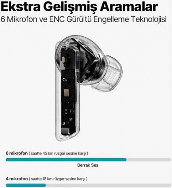 ttec Airbeat Pro Max Tam Kablosuz Kulaklık (2KM149) — ürün görseli 5